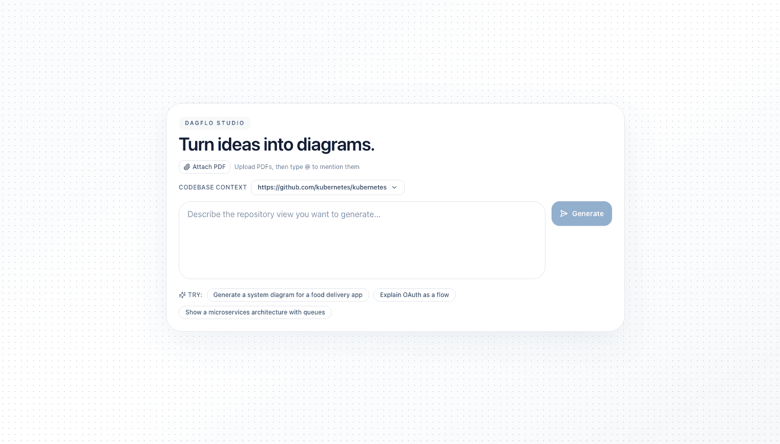 Preview of prompting DagFlo Studio to generate a visualization